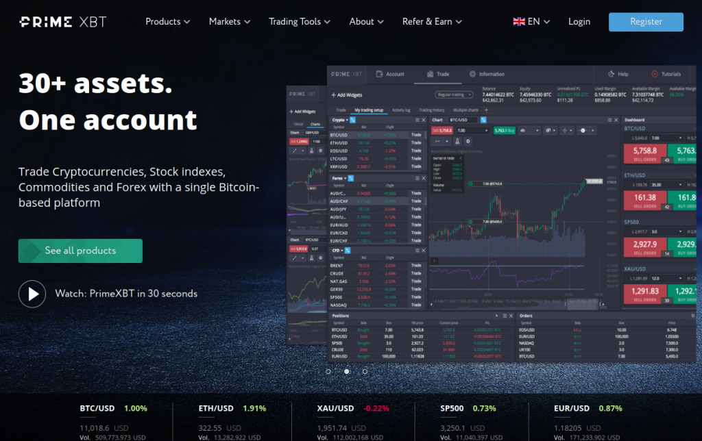 Exploring the Features and Benefits of the PrimeXBT Trading Platform 6 Exploring the Features and Benefits of the PrimeXBT Trading Platform 6