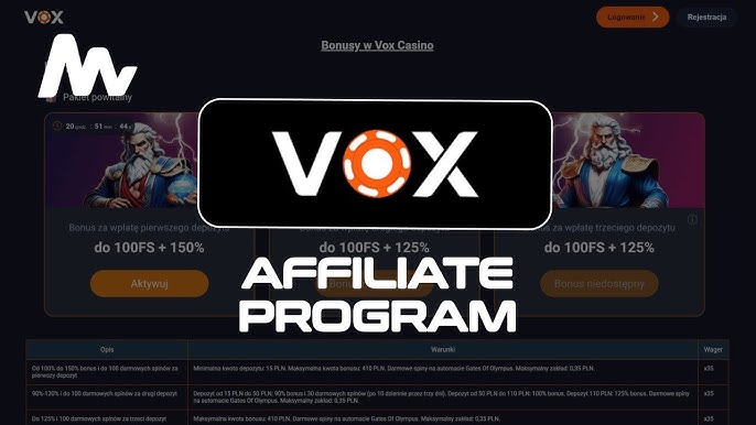 VOX Casino logowanie — jak bezpiecznie i szybko zalogować się do konta VOX Casino logowanie — jak bezpiecznie i szybko zalogować się do konta